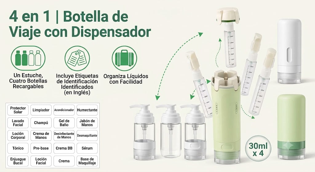 Dispensador de Viaje 4 en 1: Bombeo Fácil, Menor Desorden